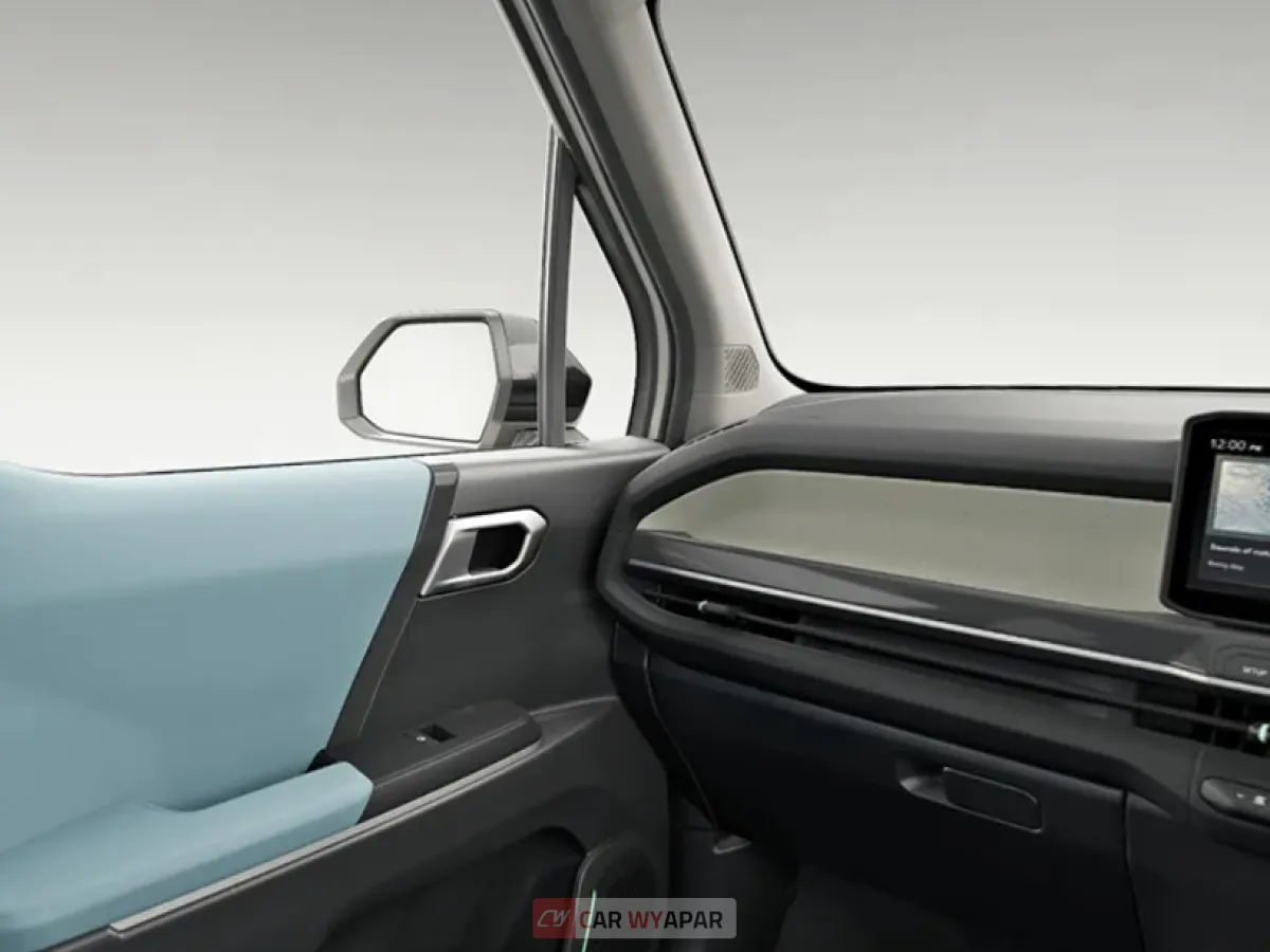 Kia Syros EV HTK Plus
